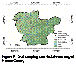 文本框:  

Figure 9  Soil sampling sites distribution map of Huinan County
